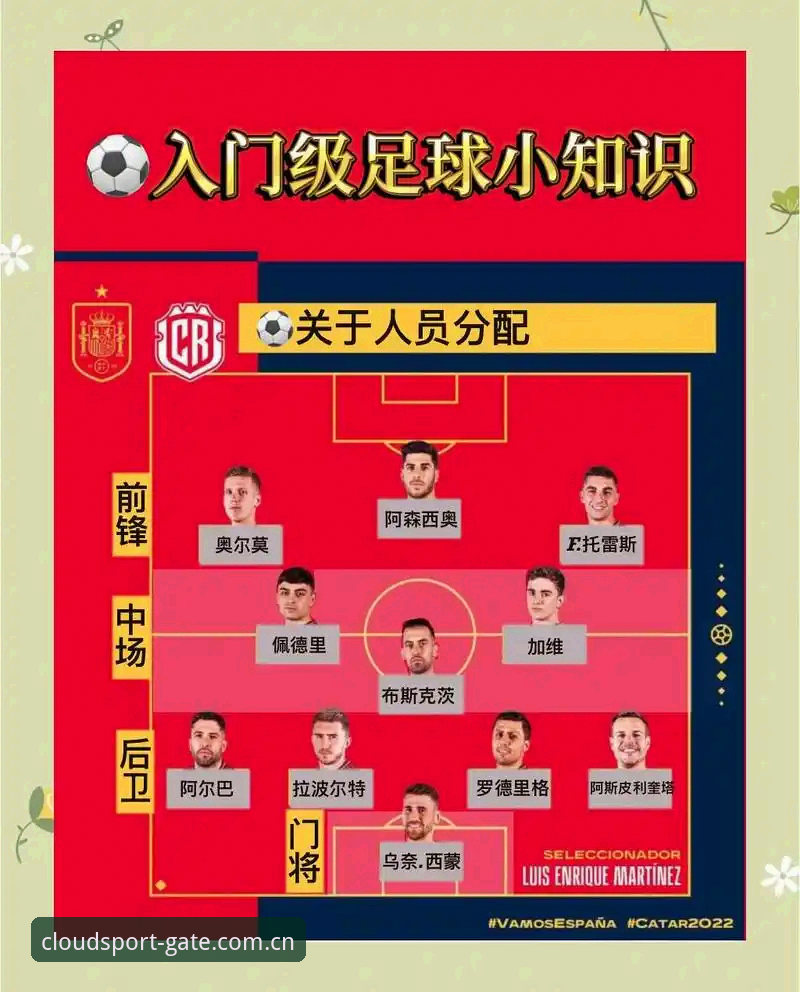 德国队世界杯名单解读：云体育直播下载观赛操作教程