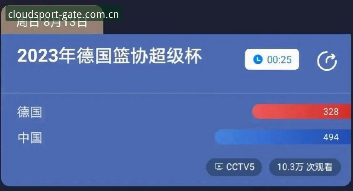 德国队世界杯名单解读：云体育直播下载观赛操作教程