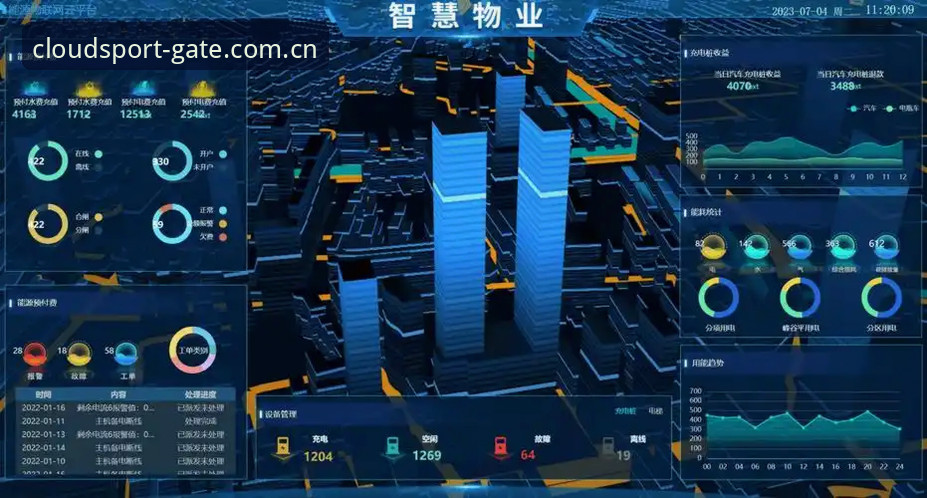 YTY云体育平台最新动态：深度评测到底怎么样，数据告诉你真相